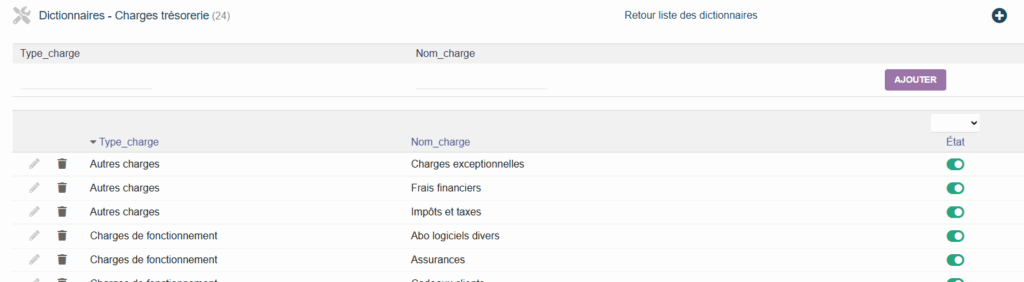 Paramétrer les charges estimées dans notre module pour Doliabrr